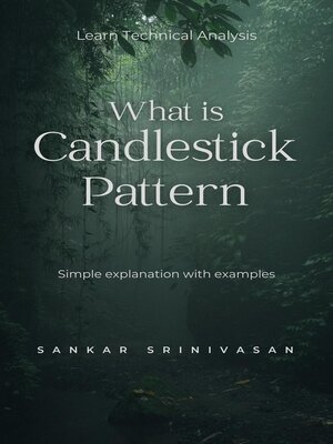 cover image of What is Candlestick Pattern?